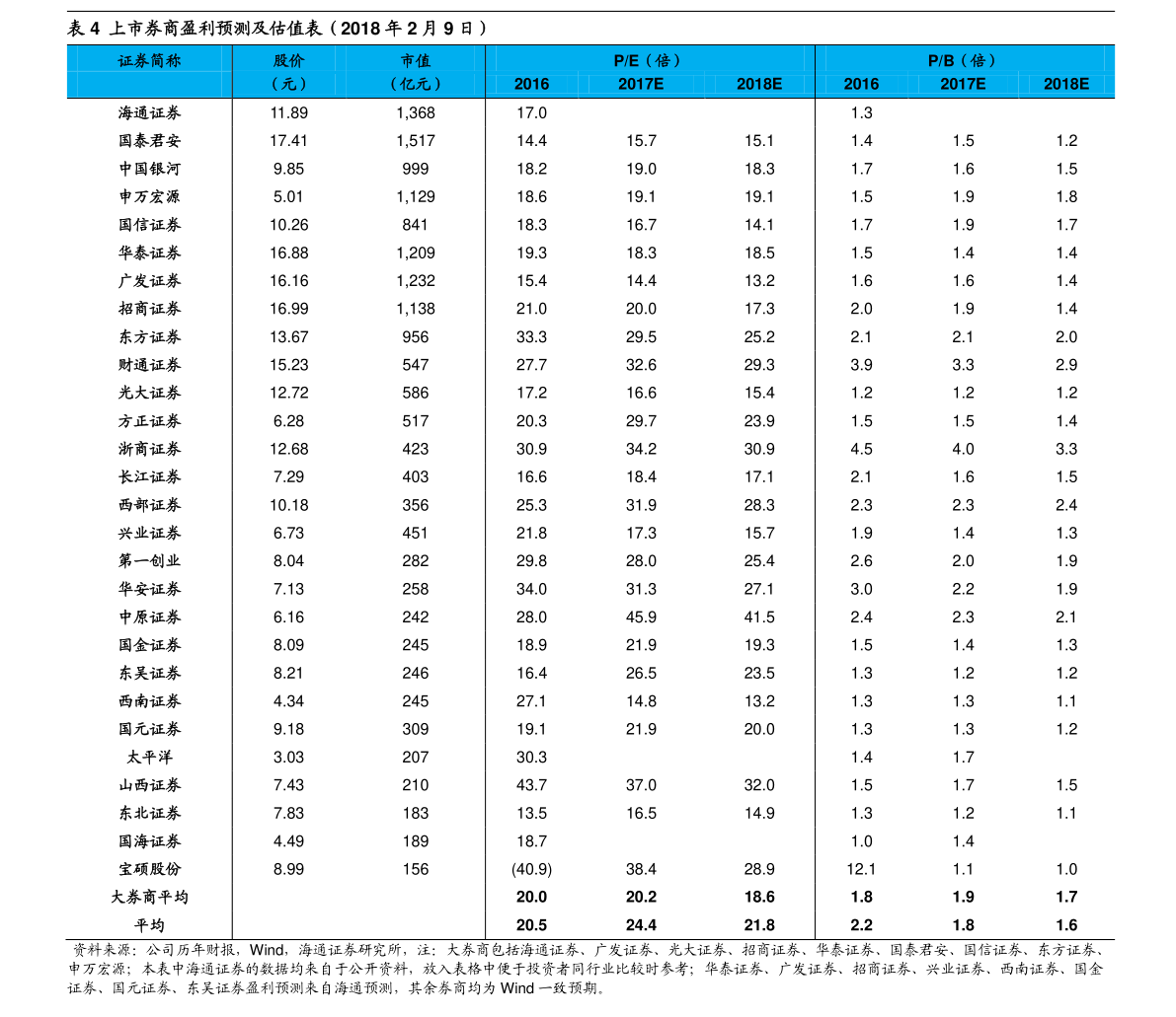 首页 第19页