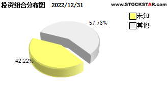 嘉实货币基金070008最新利率全面解析