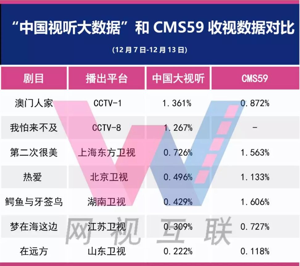 新澳精准资料大全免费,实地数据验证计划_轻量版22.453