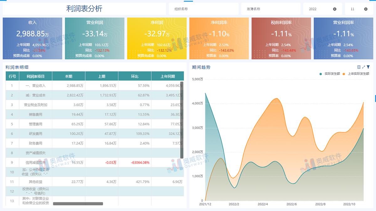 澳门三肖三淮100淮,定制化执行方案分析_V21.726