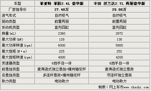 澳门一肖一码一一特一中,全面分析解释定义_钻石版75.614